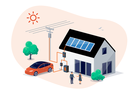 energie managementsysteem